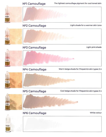 Camouflage Pigment 3ml Set