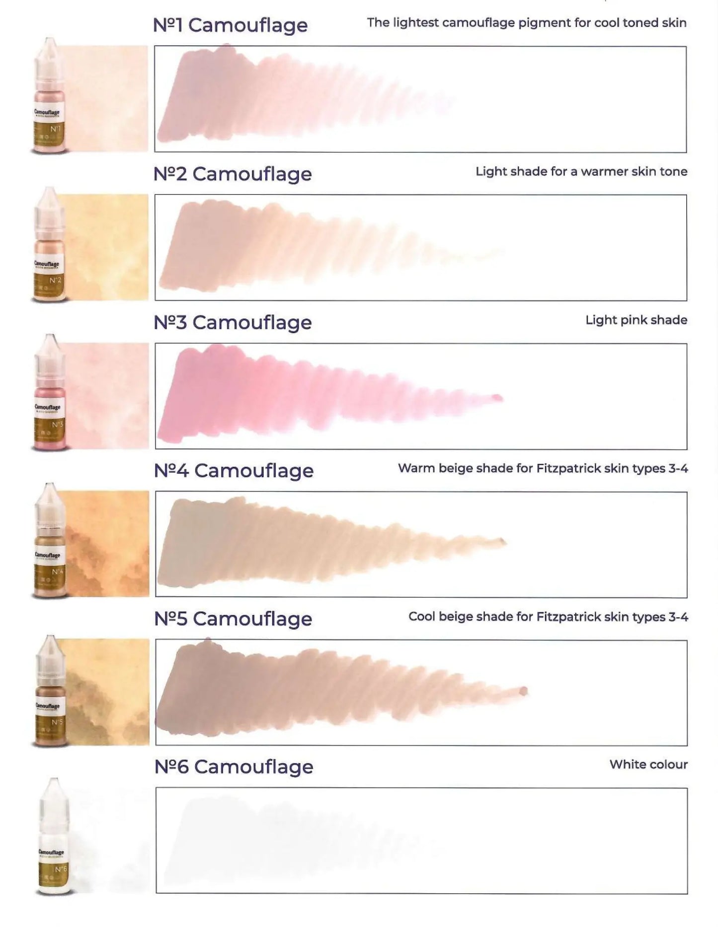 Camouflage Pigment 3ml Set